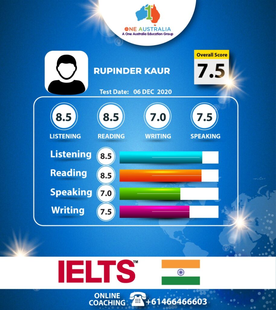 IELTS scorecard: Rupinder Kaur achieves overall band score 7.5.