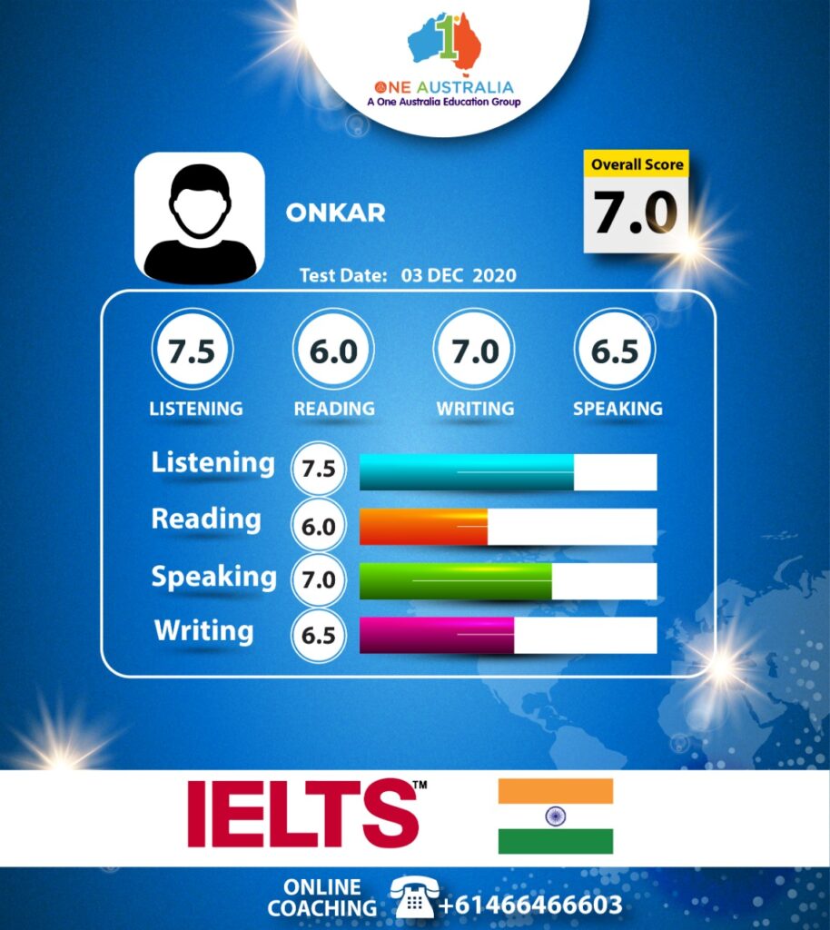 IELTS scorecard: Onkar achieves overall band score 7.0.