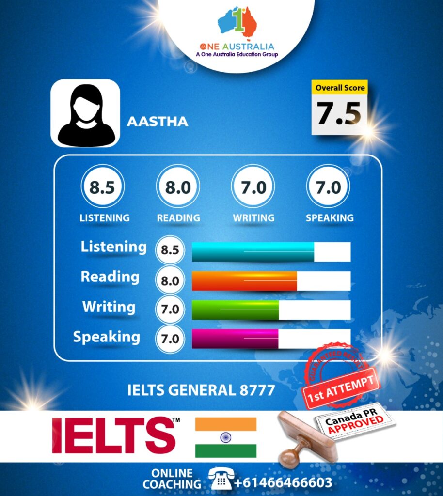 IELTS scorecard: Aastha achieves overall band 7.5.