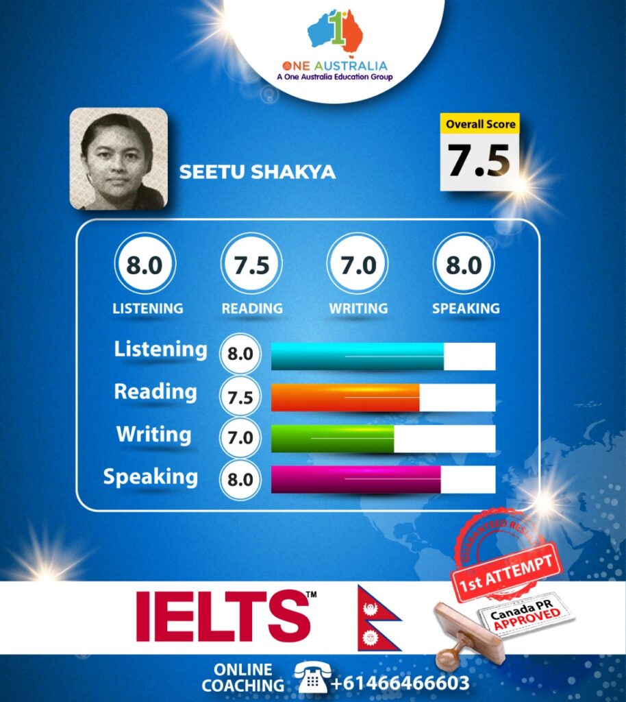 PTE scorecard: Hamza Waheed achieves overall score 85.