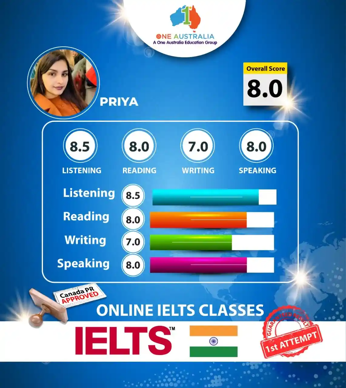 ielts coaching online australia