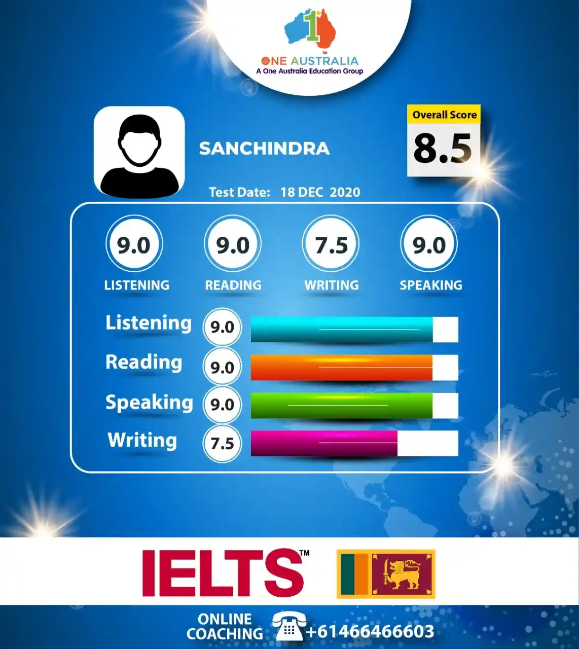 online ielts centre australia