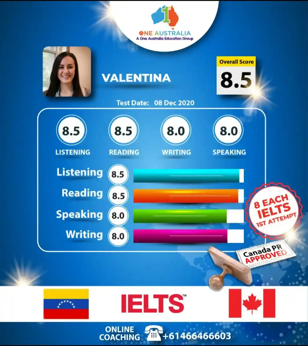 online ielts study centre australia